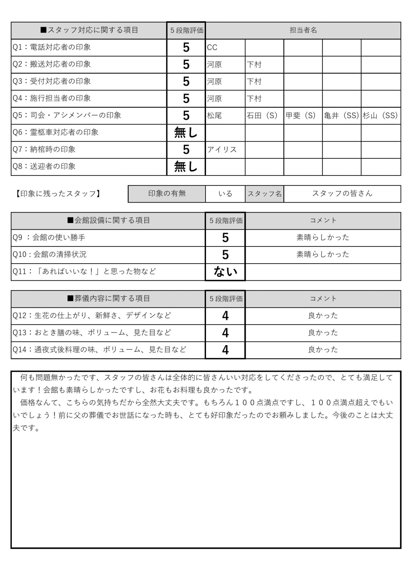 大の葬祭　2021年12月19日_みえ会館_12月27日_小野家