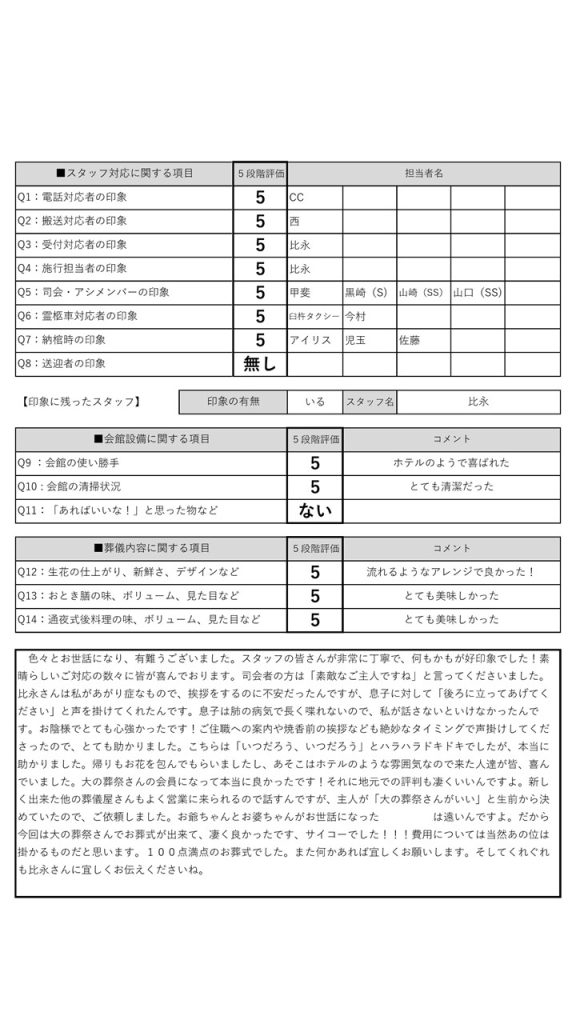 やよい会館　加藤家0