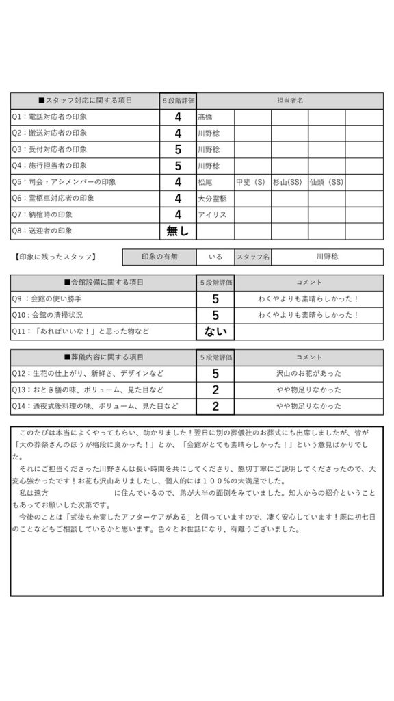 うすき会館　菊川家