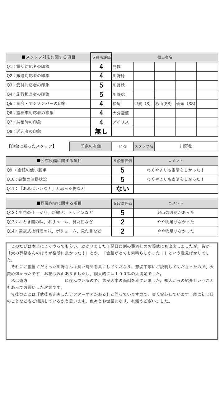 うすき会館　菊川家