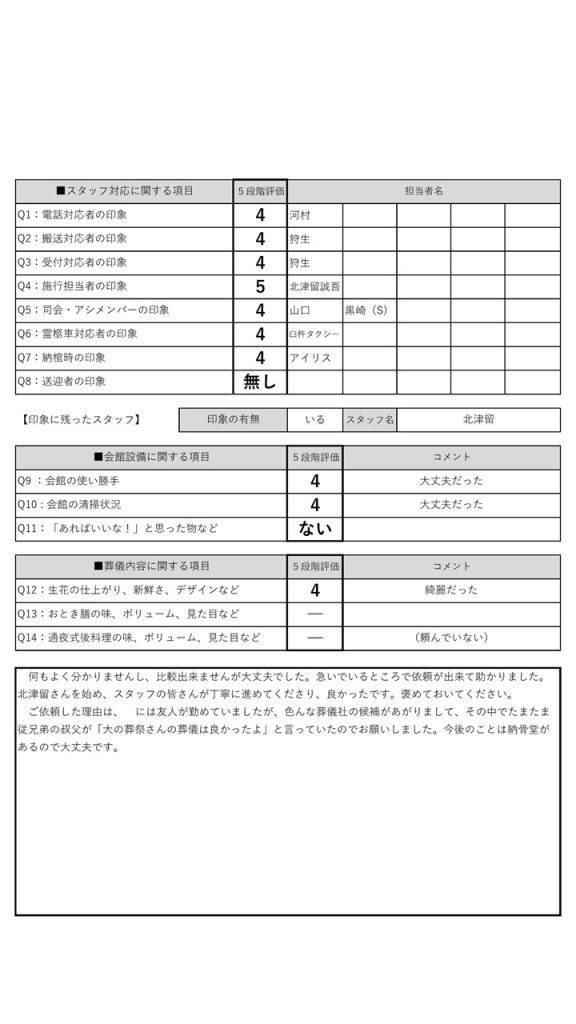 やよい会館　藤川家