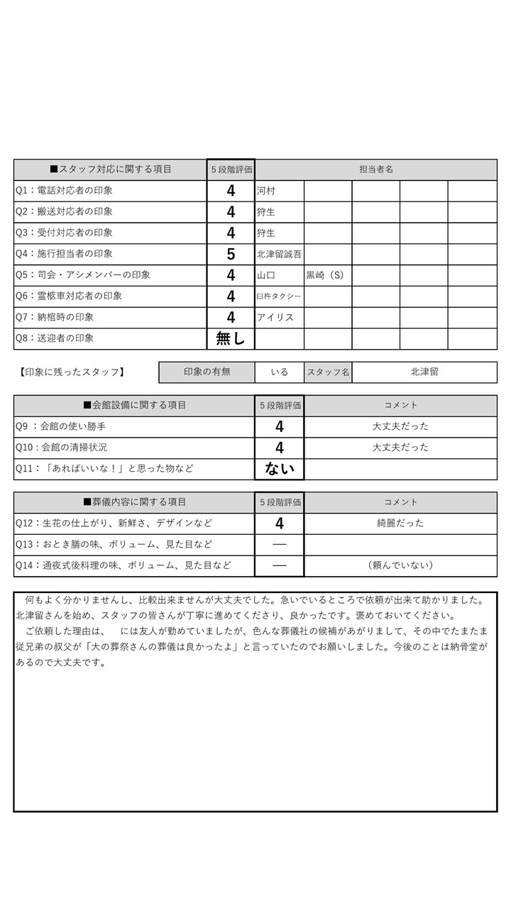 やよい会館　藤川家