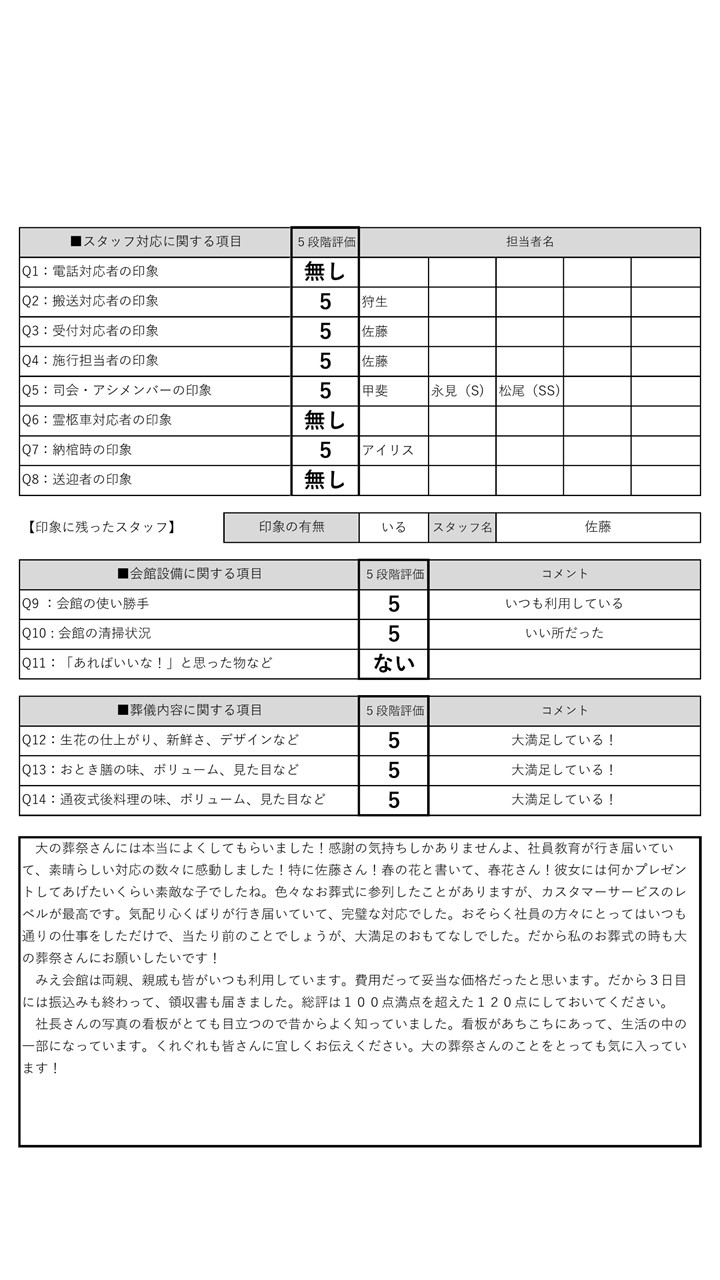 2021.12.14　みえ会館　佐藤家