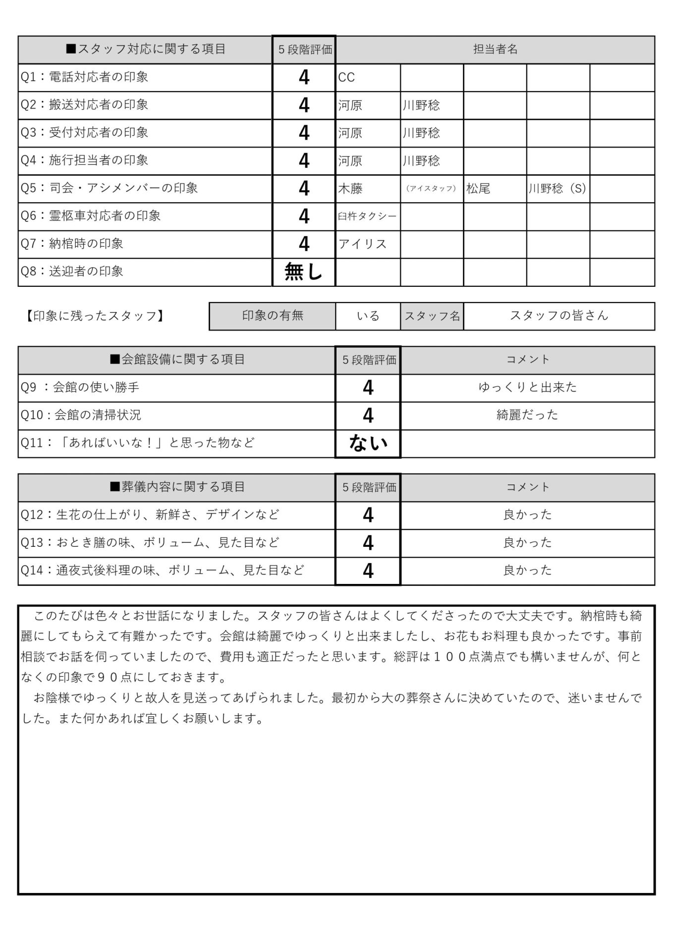 大の葬祭　2021年12月16日_想会館_12月23日_難波家