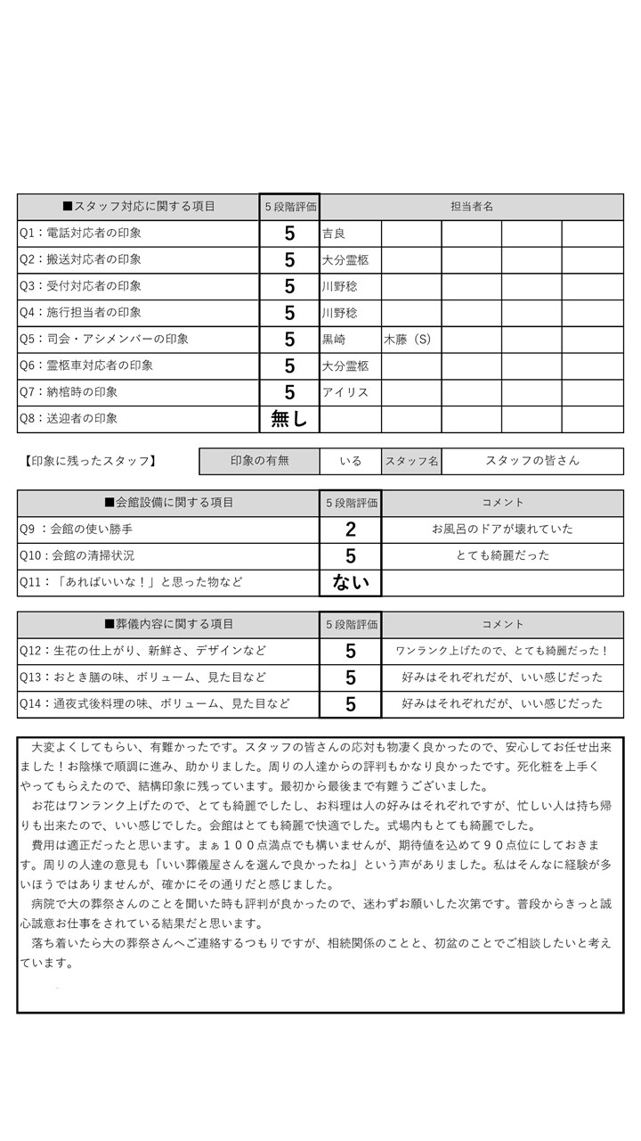 2021.12　大分本館　藤崎家