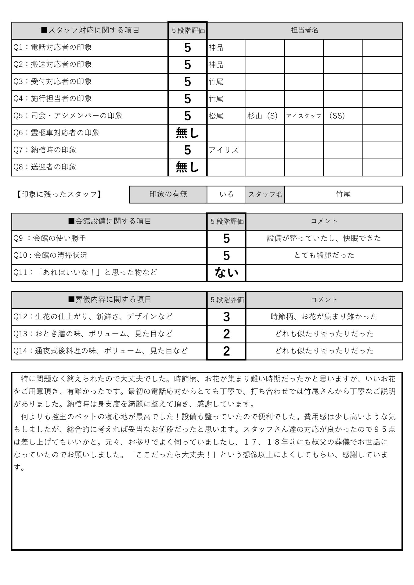 大の葬祭　2022年1月3日_みえ会館_1月6日_今里家