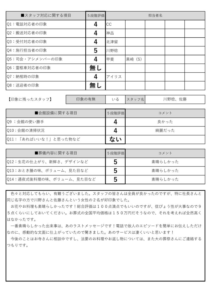 大の葬祭　2022年1月4日_おおいた本館紫苑_1月8日_渡部家