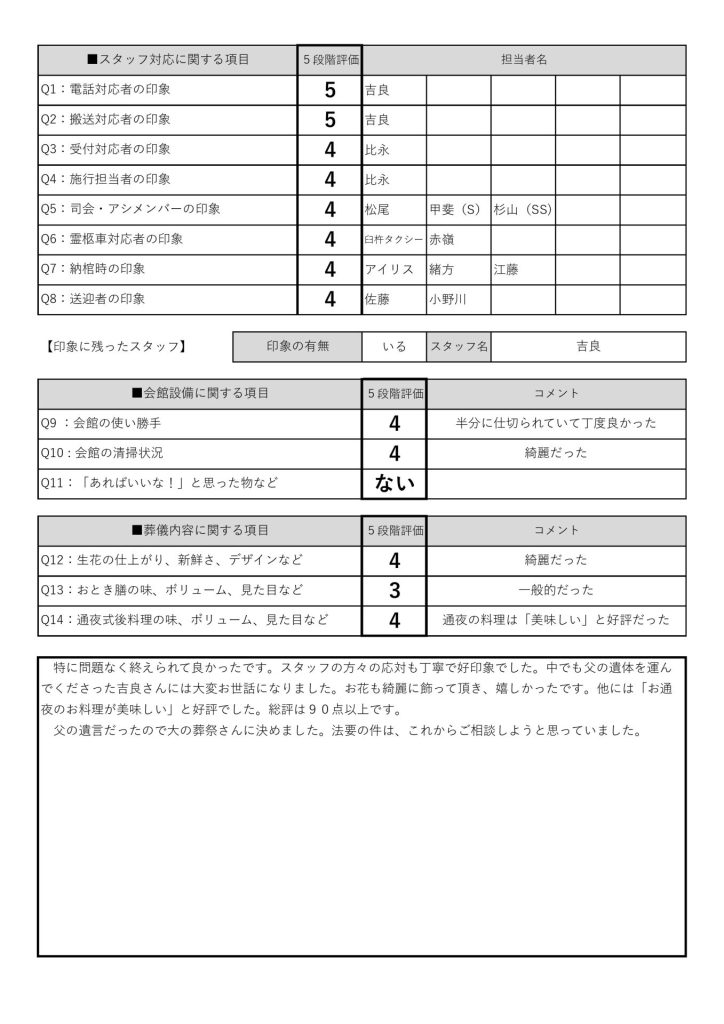 大の葬祭　2022年1月17日_みえ会館_1月26日_江藤家