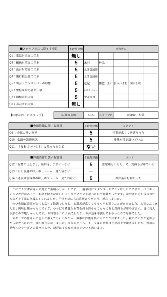 のつ　神野家様2022年1月29日