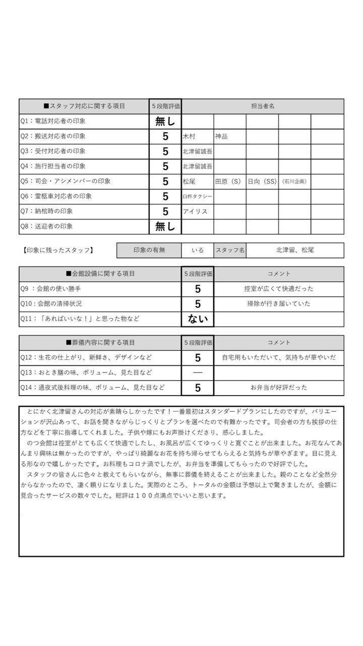 のつ　神野家様2022年1月29日