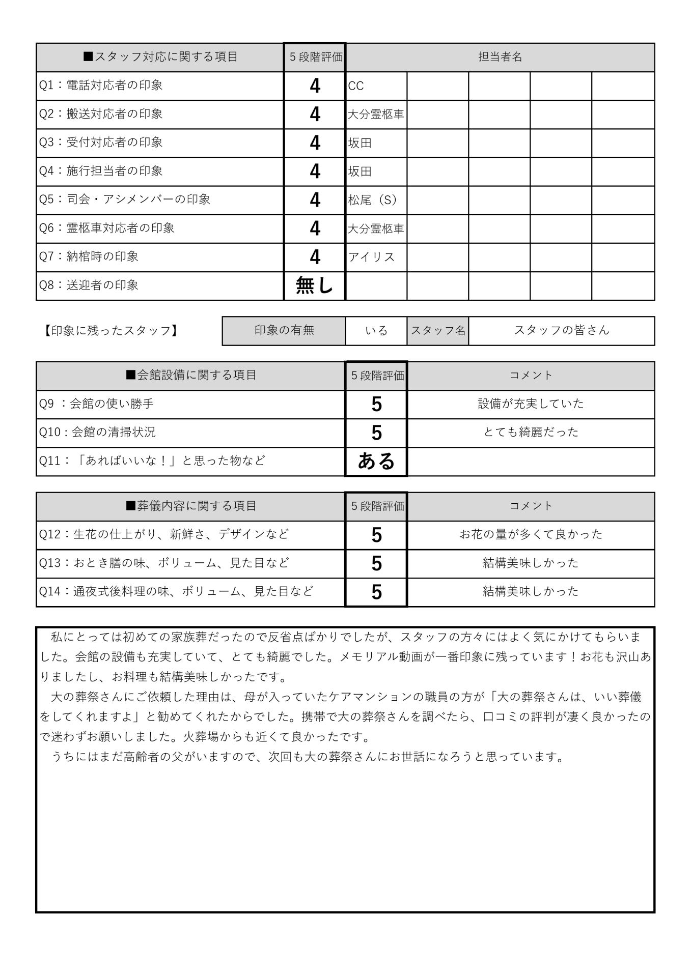 大の葬祭　2022年1月11日_おおいた本館_1月16日_小橋家