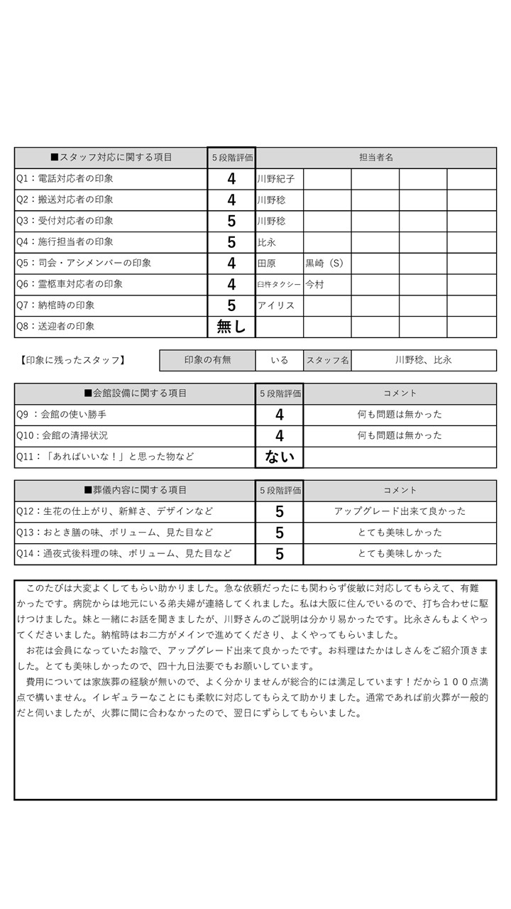 やよい　栁井家