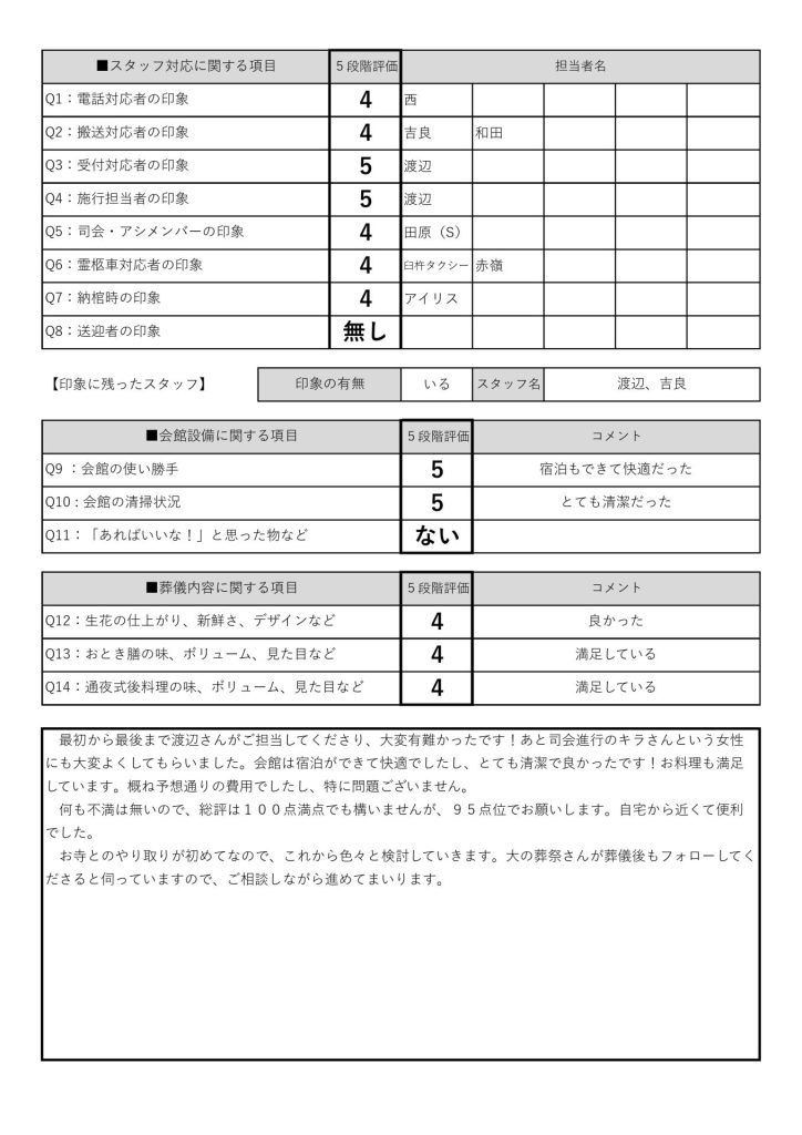 大の葬祭　2022年1月9日_やよい会館_1月14日_田中家