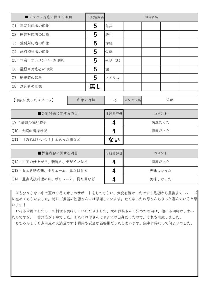 大の葬祭　2022年1月18日_やよい会館_1月23日_山西家