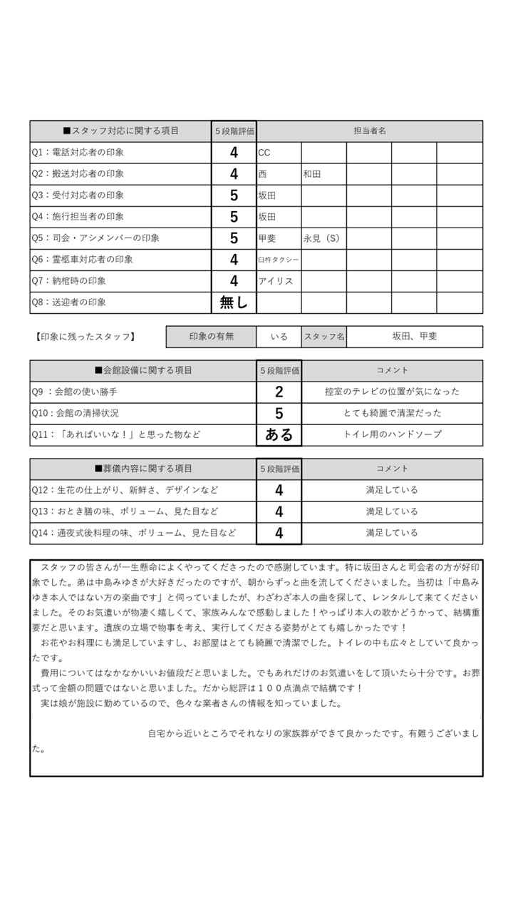 やよい会館　岩﨑家