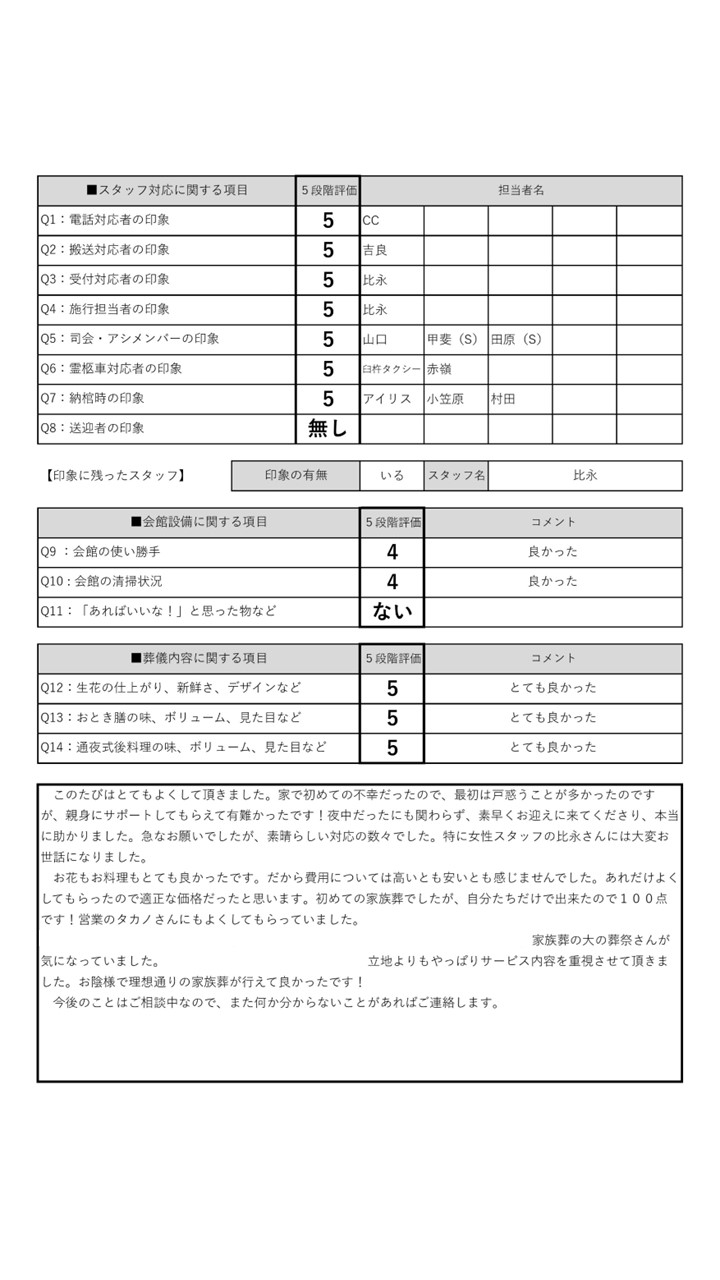 2022.1聞取り　のつ赤峰家