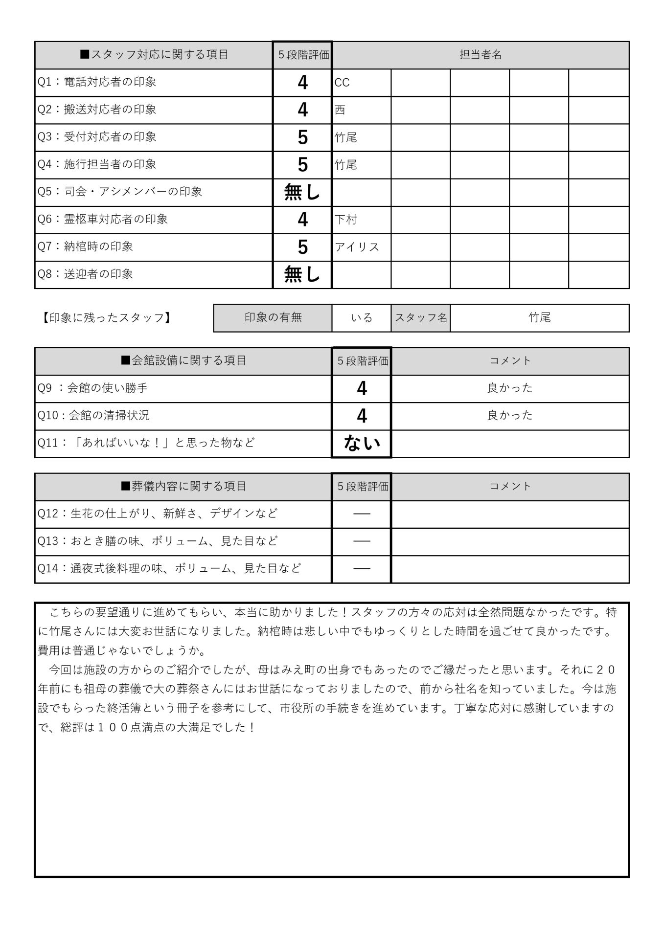 大の葬祭　2022年1月26日_おおいた本館_1月31日_渡部家