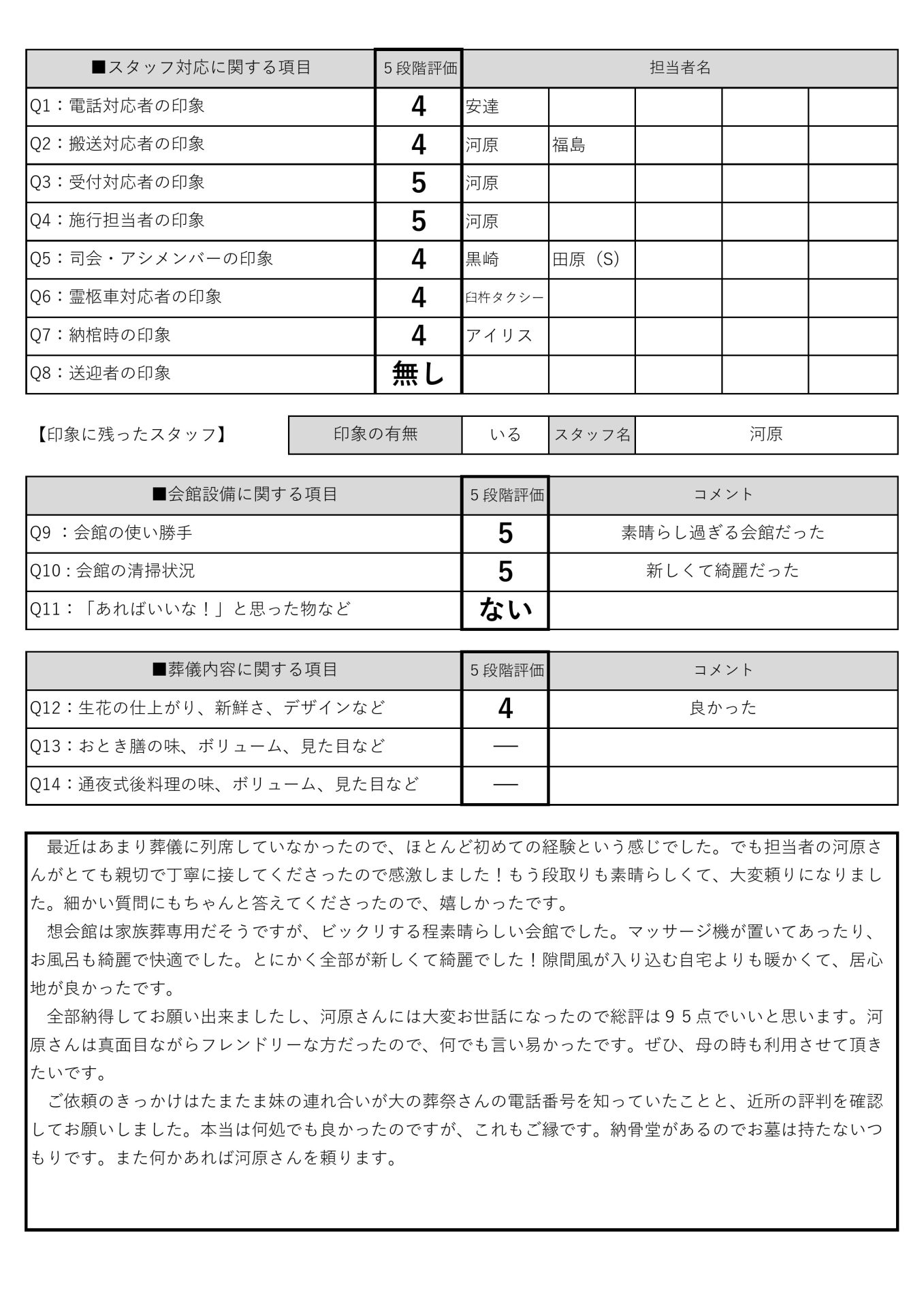 大の葬祭　2022年12月26日_想会館_1月6日_森家_PAGE0001