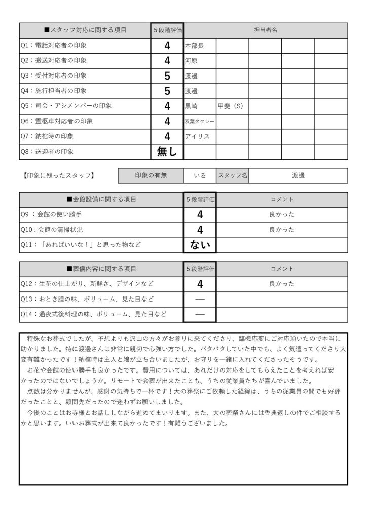 大の葬祭　2022年2月19日_大分本館_2月26日_高瀬家