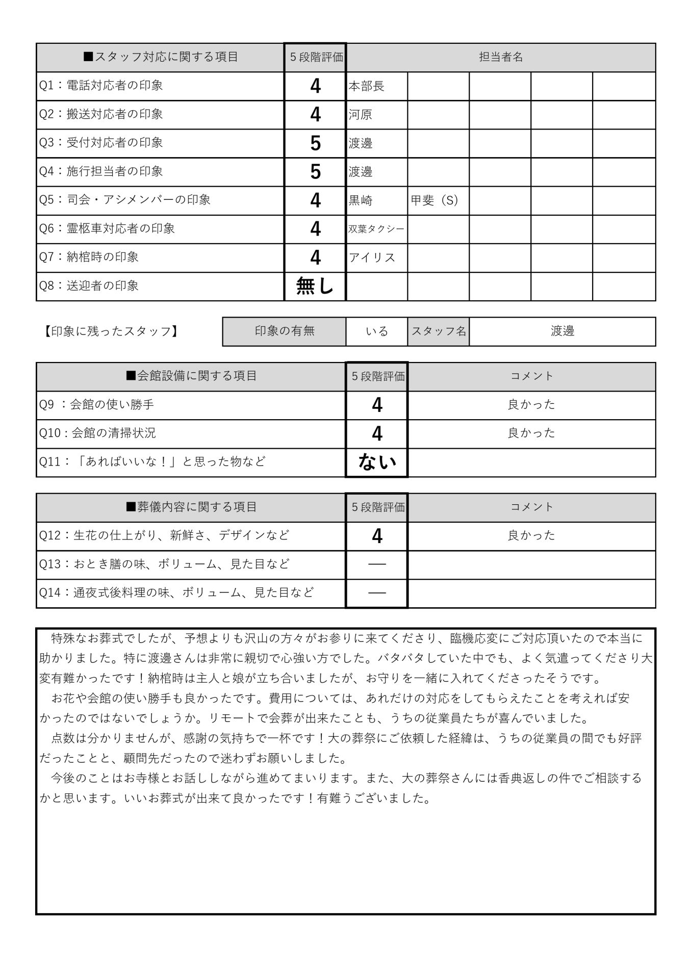 大の葬祭　2022年2月19日_大分本館_2月26日_高瀬家