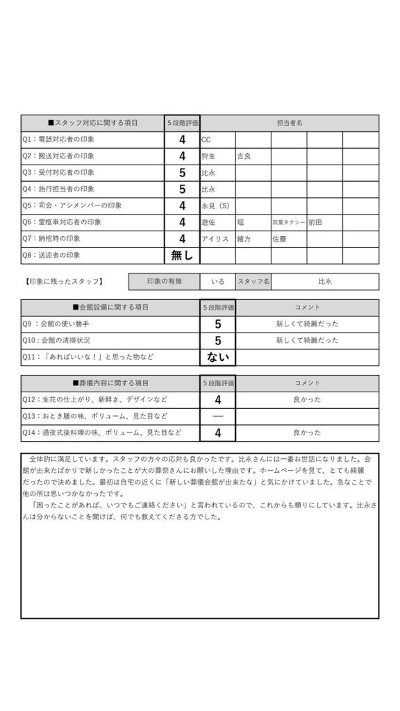 大分　川野家