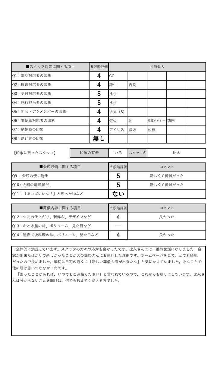 大分　川野家