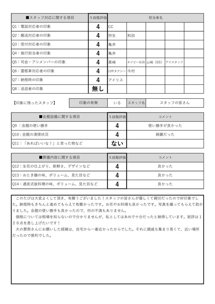 大の葬祭　2022年2月16日_やよい会館　大斎場_2月19日_三原家