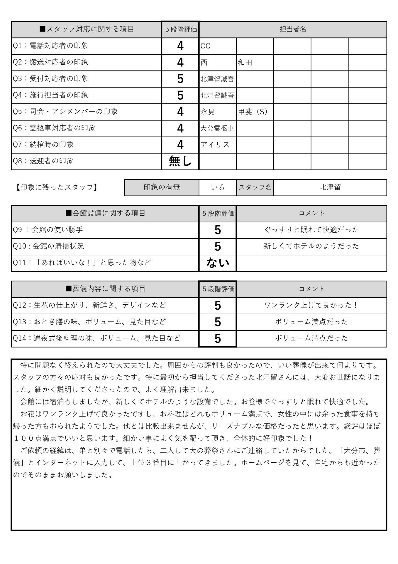 大の葬祭　2022年12月31日_おおいた本館_1月4日_末光家_PAGE0001