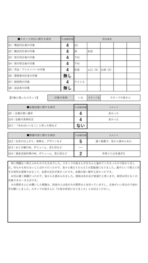 2022.2.19聞取りみえ嶋田家