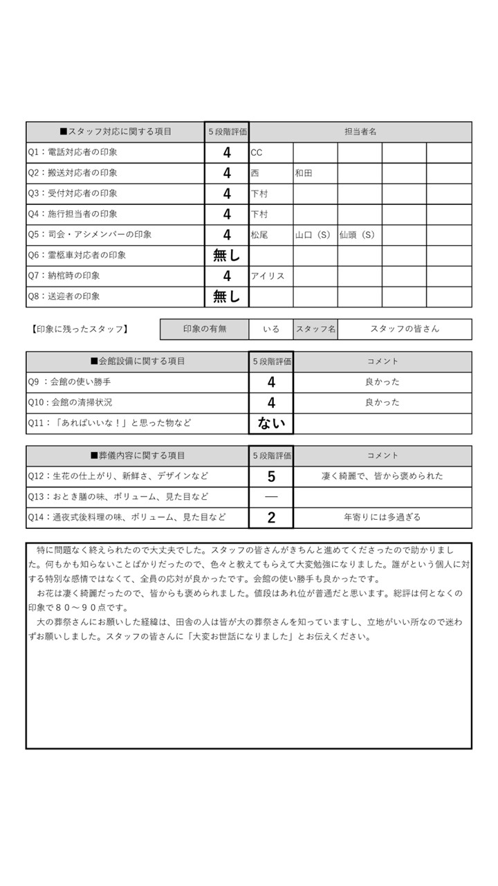 2022.2.19聞取りみえ嶋田家