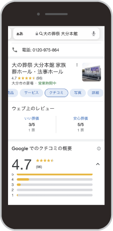 スマホで表示した大の葬祭家族葬ホールのgoogleマイプロフィール